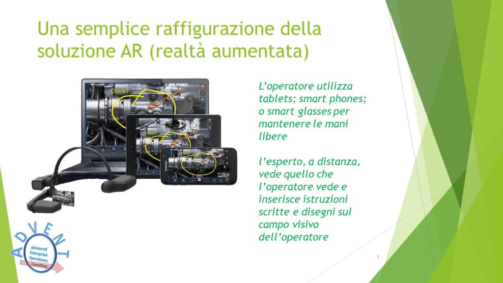 augmented reality