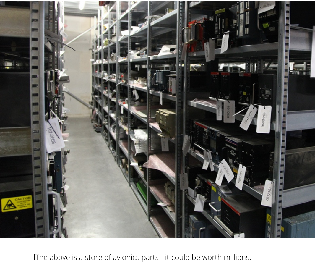 Store avionics